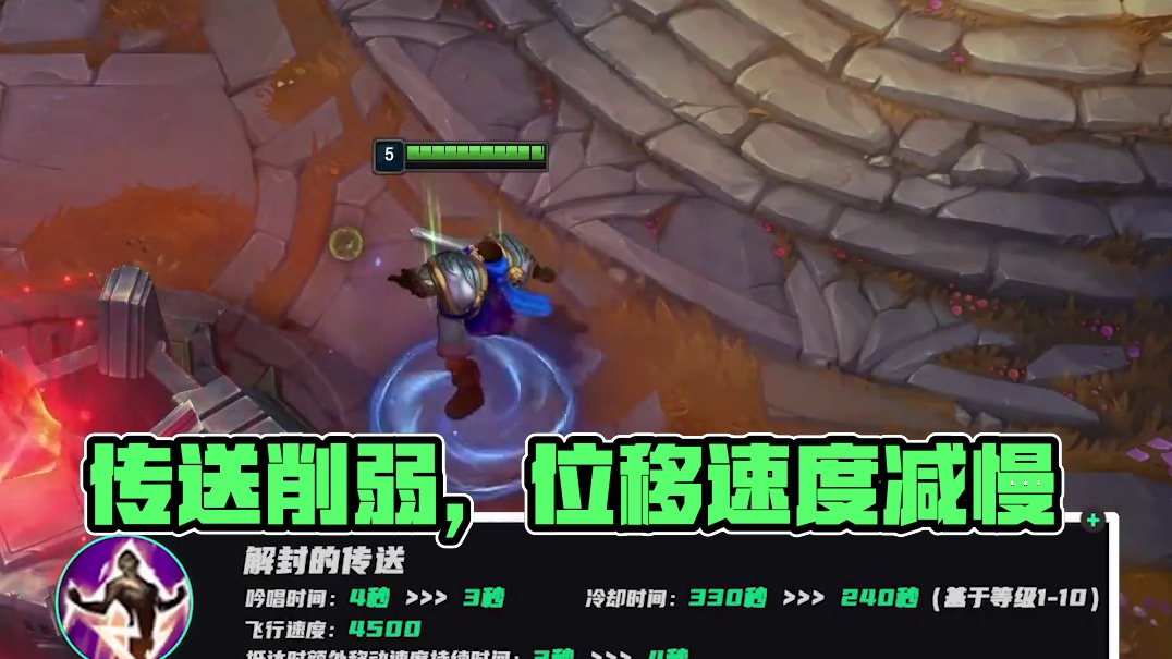 馆以提升